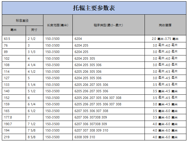 1741145935895.jpg 1741145935895.jpg